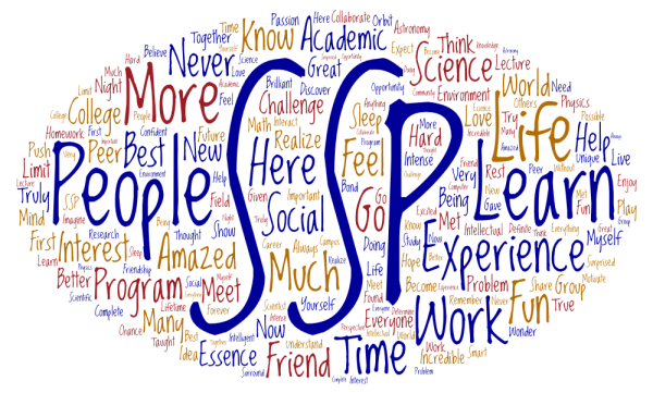alumni word cloud